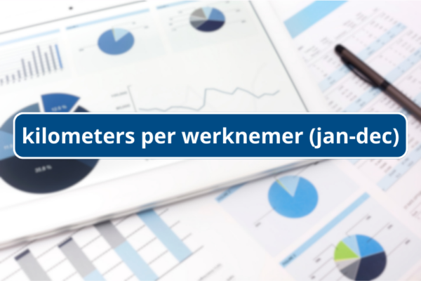 Jaaroverzicht mobiliteitsvergoeding-kilometers per werknemer voor mobiliteitsdag PC 124