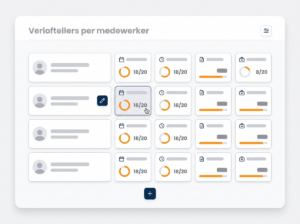 Schermweergave van de verloftellers per medewerker en verloftype in de Afwezigheden-app van GeoDynamics, met automatisch bijgewerkte saldo's
